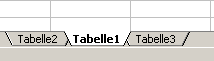 Tabellenblätter